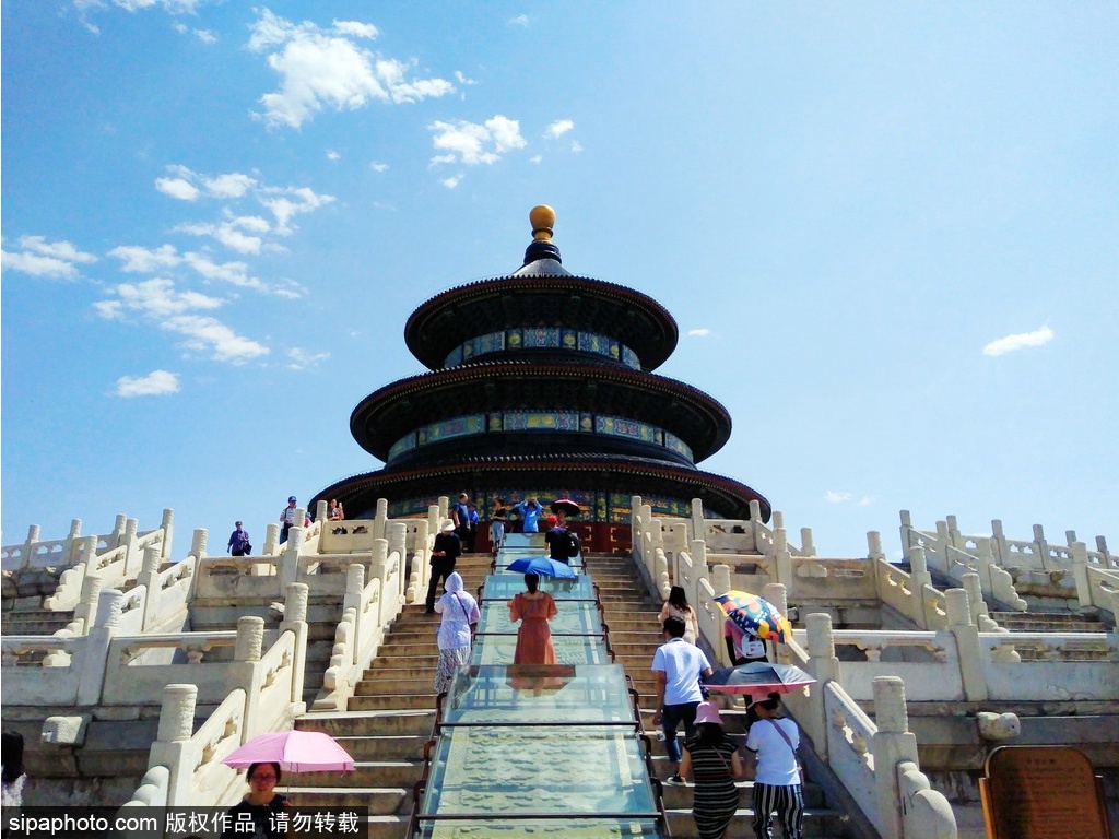 A Travel Guide for How to Visit Beijing on a Budget