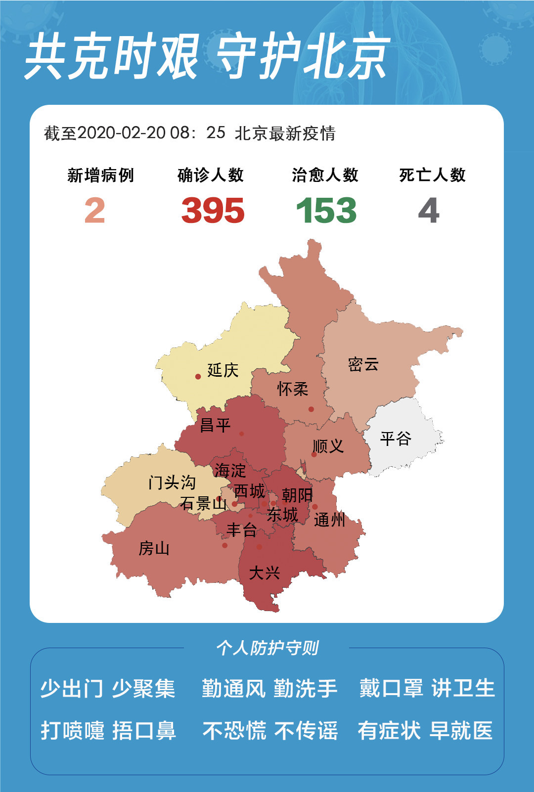 北京市疫情最新通报新发确诊病例到过哪些地方