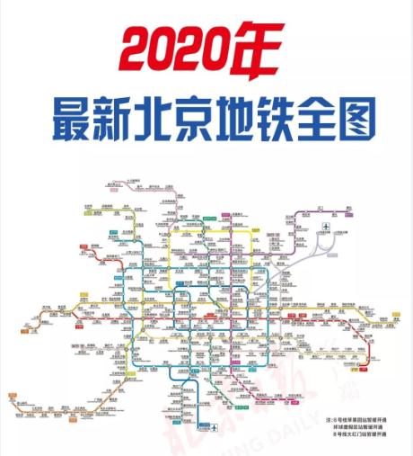 北京路线图2020年图片